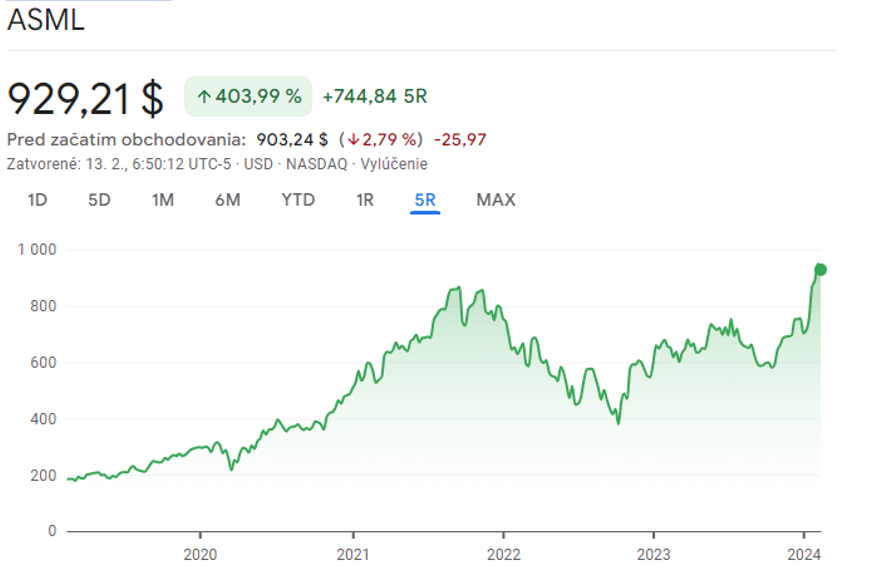 Snímek obrazovky 2024-02-16 v 15.41.38